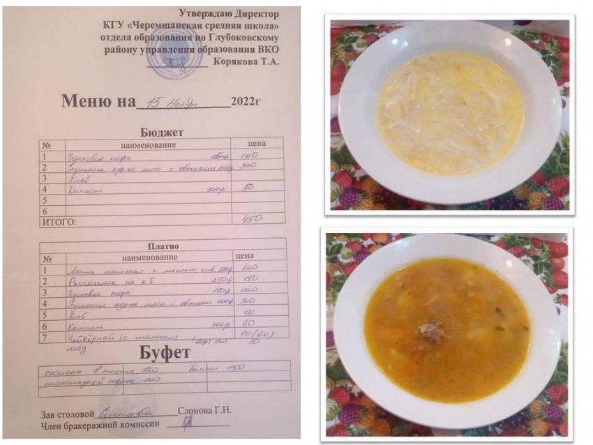 Меню питание