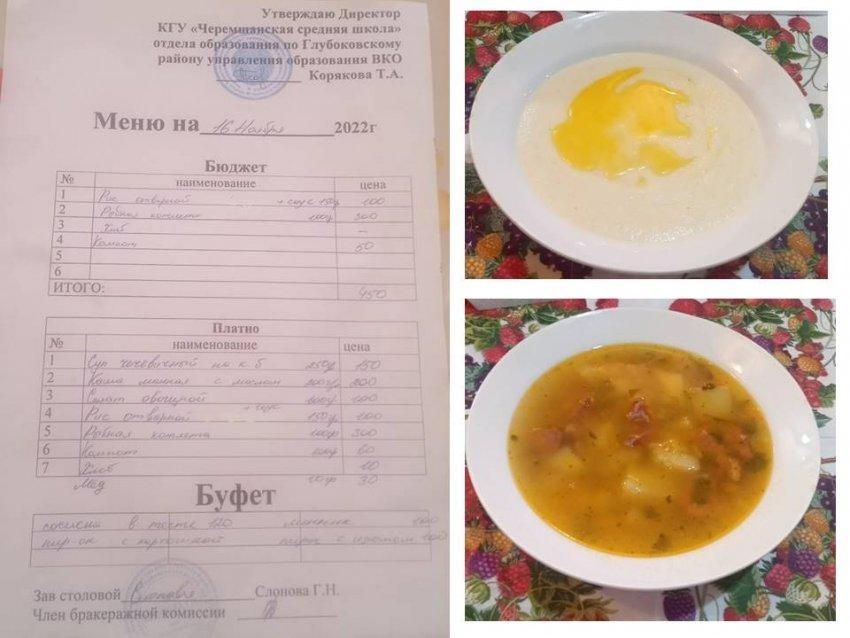 Меню питание