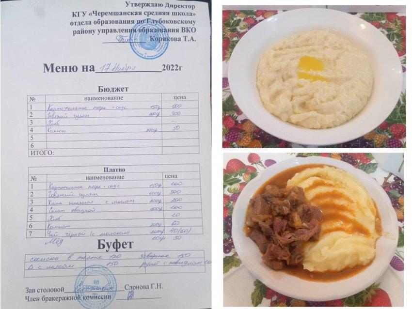 Меню питание