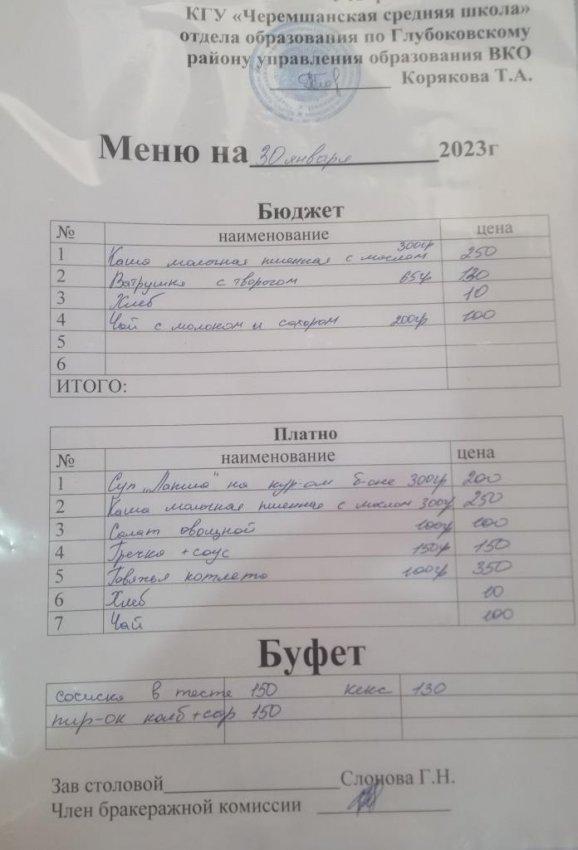 Меню питания