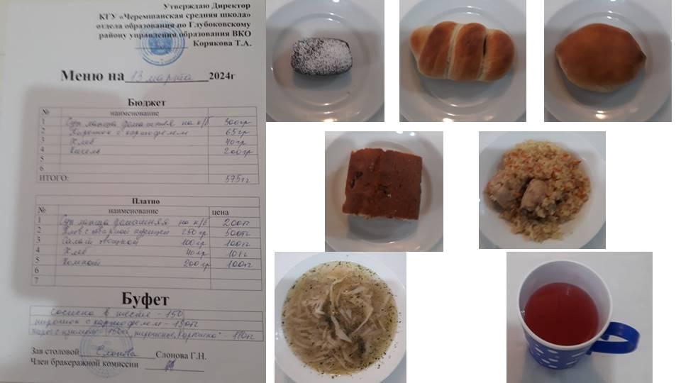 Меню питания. Первая неделя. Среда.