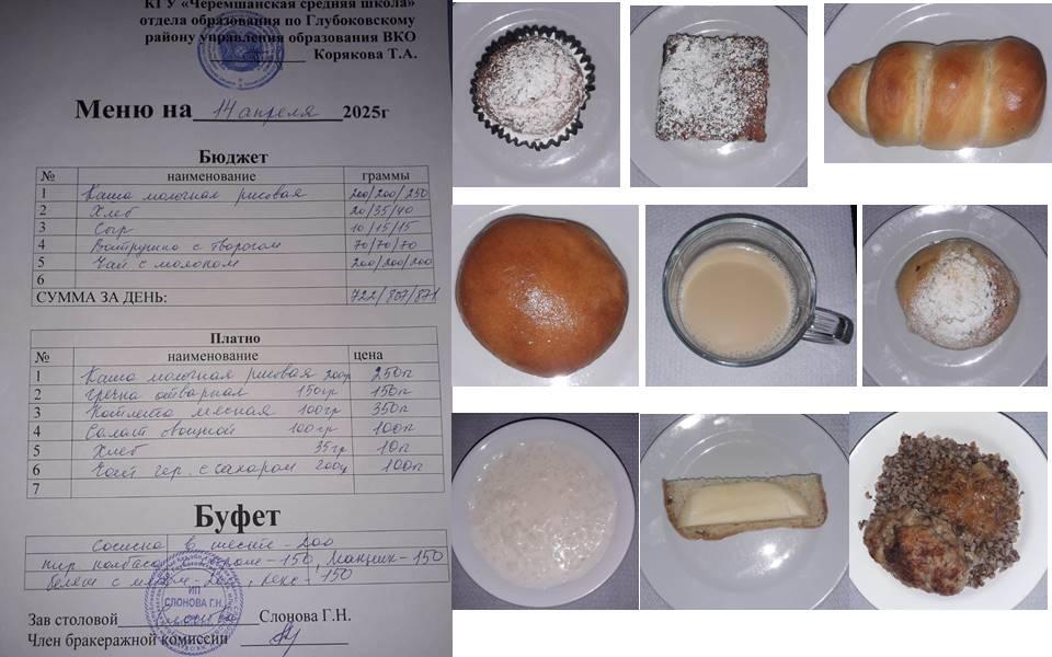 Меню питания. Первая неделя. Понедельник